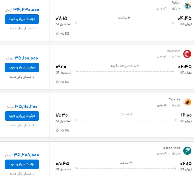 ایرانیان جهان
