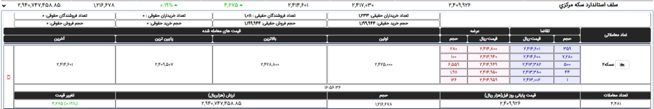 ایرانیان جهان