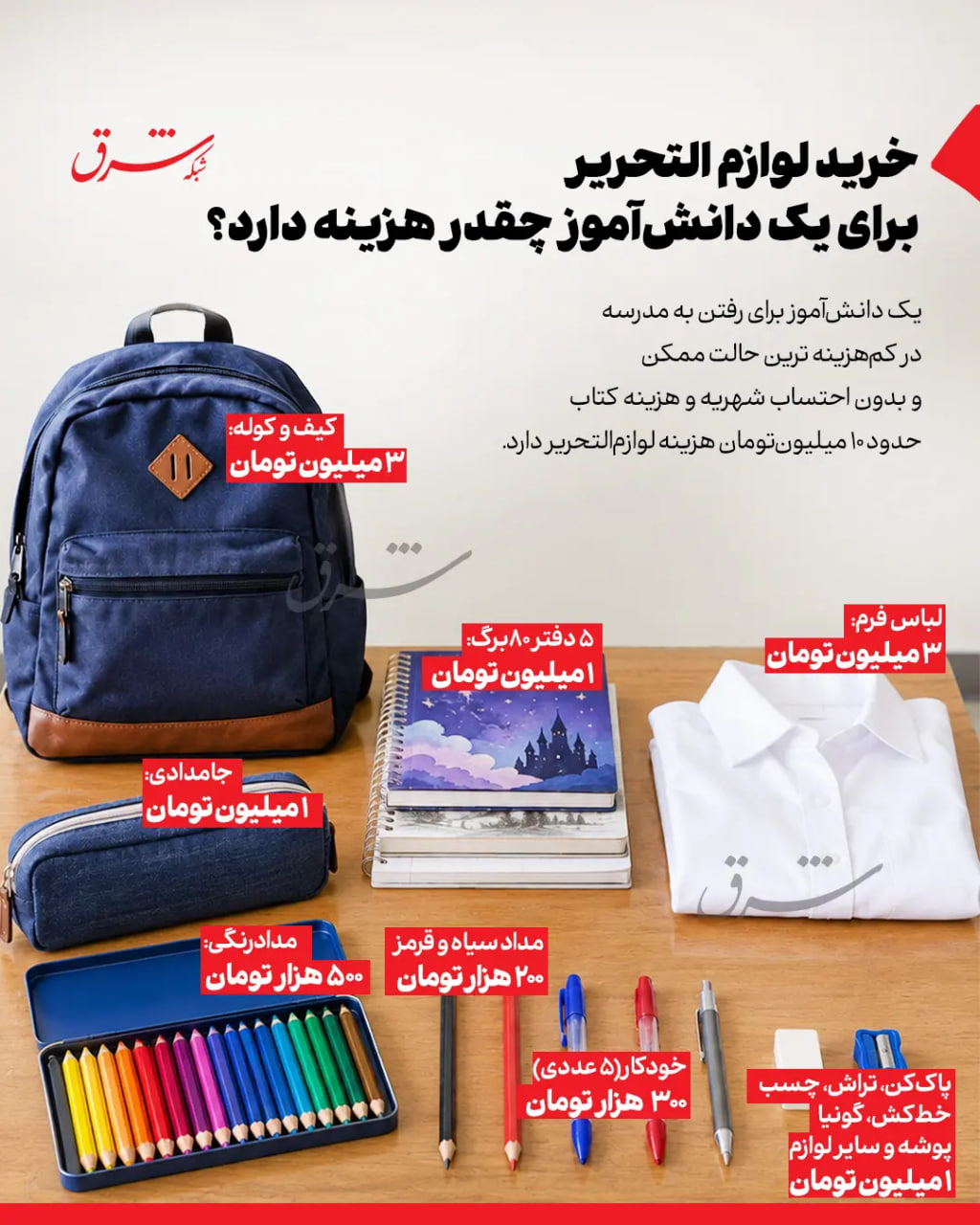 ایرانیان جهان
