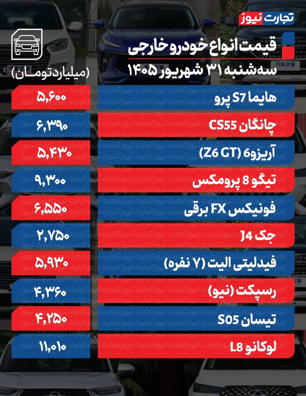 ایرانیان جهان