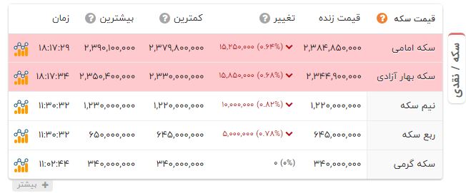 ایرانیان جهان
