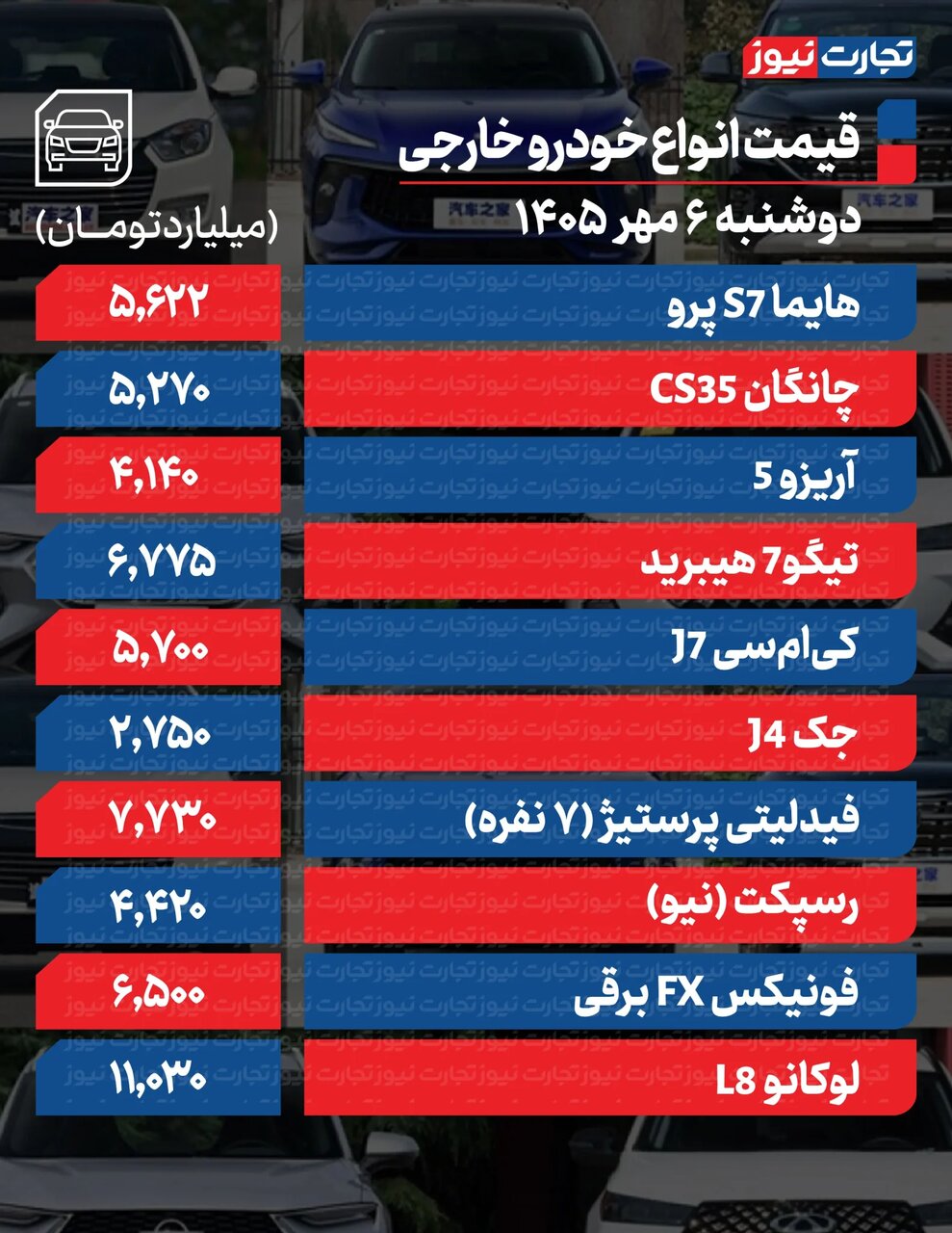 ایرانیان جهان