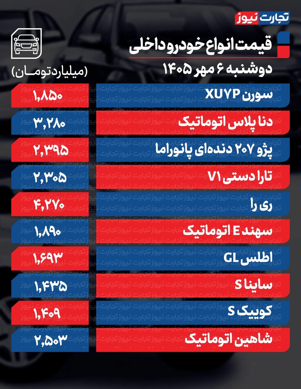 ایرانیان جهان