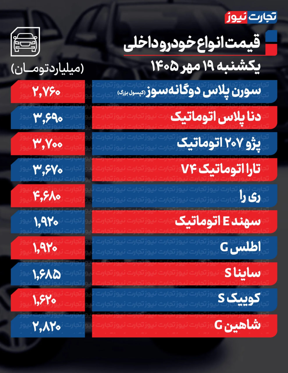 ایرانیان جهان