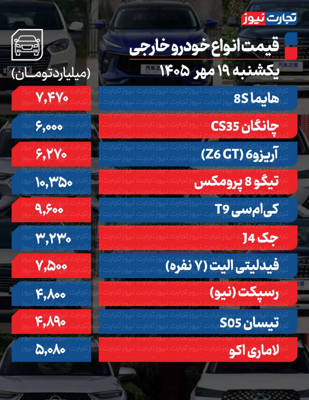 ایرانیان جهان