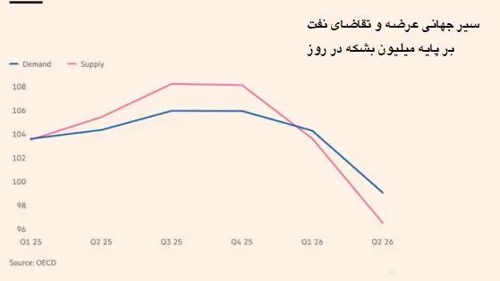 ایرانیان جهان