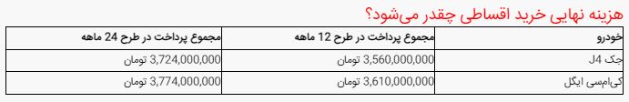 ایرانیان جهان