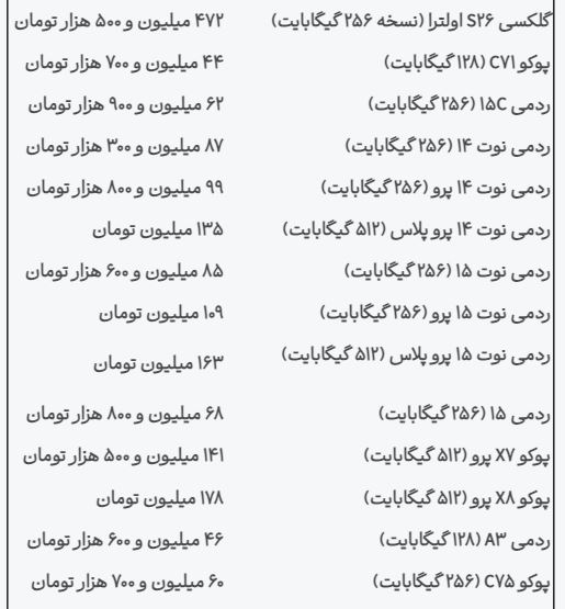 ایرانیان جهان