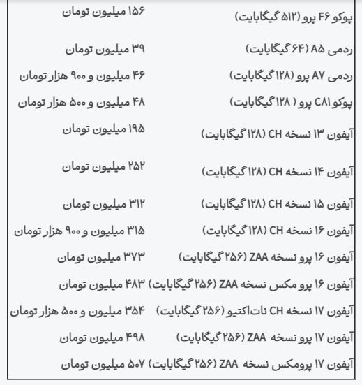 ایرانیان جهان