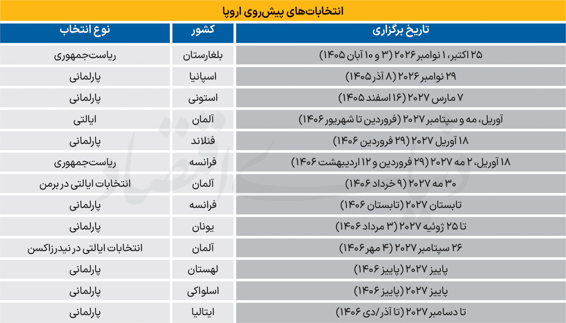 ایرانیان جهان