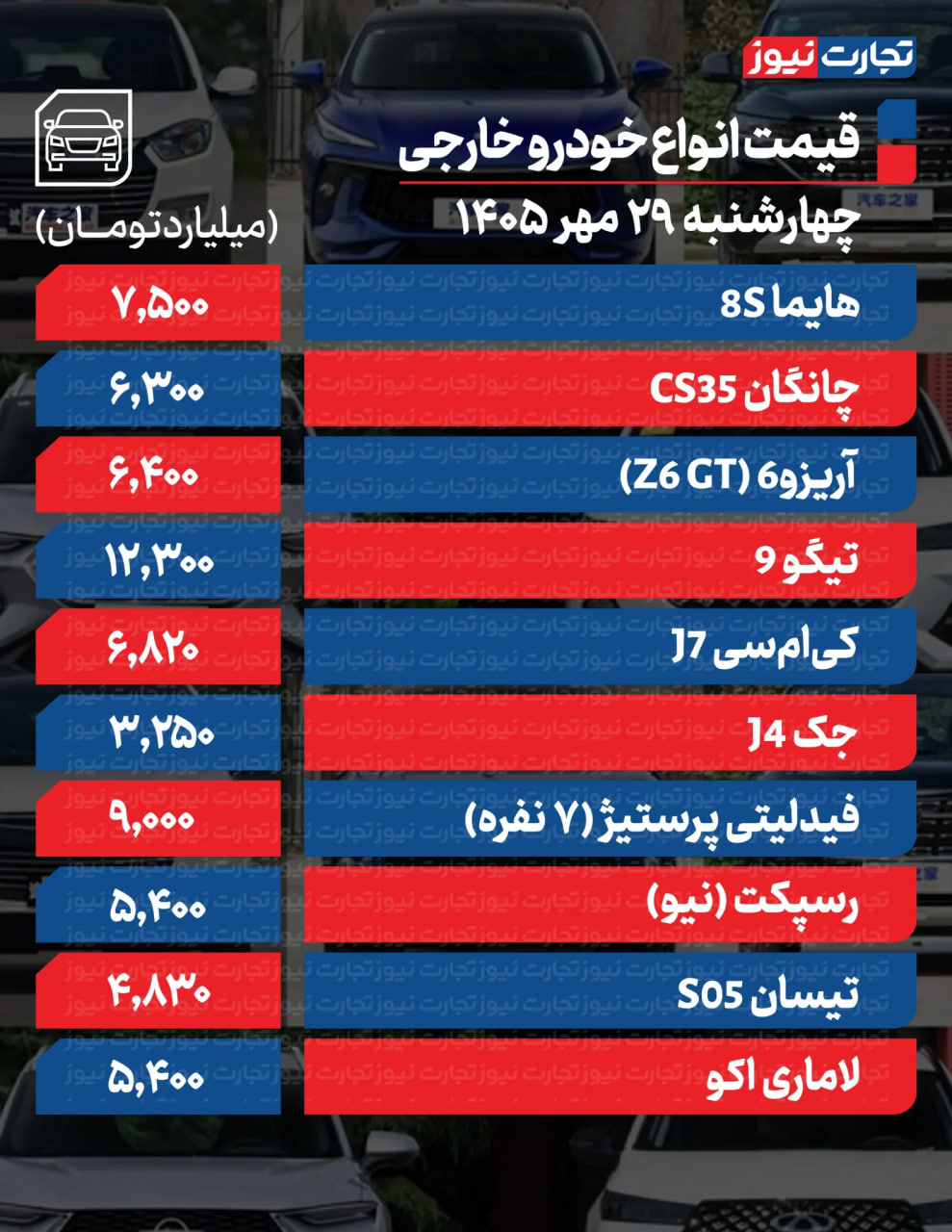 ایرانیان جهان