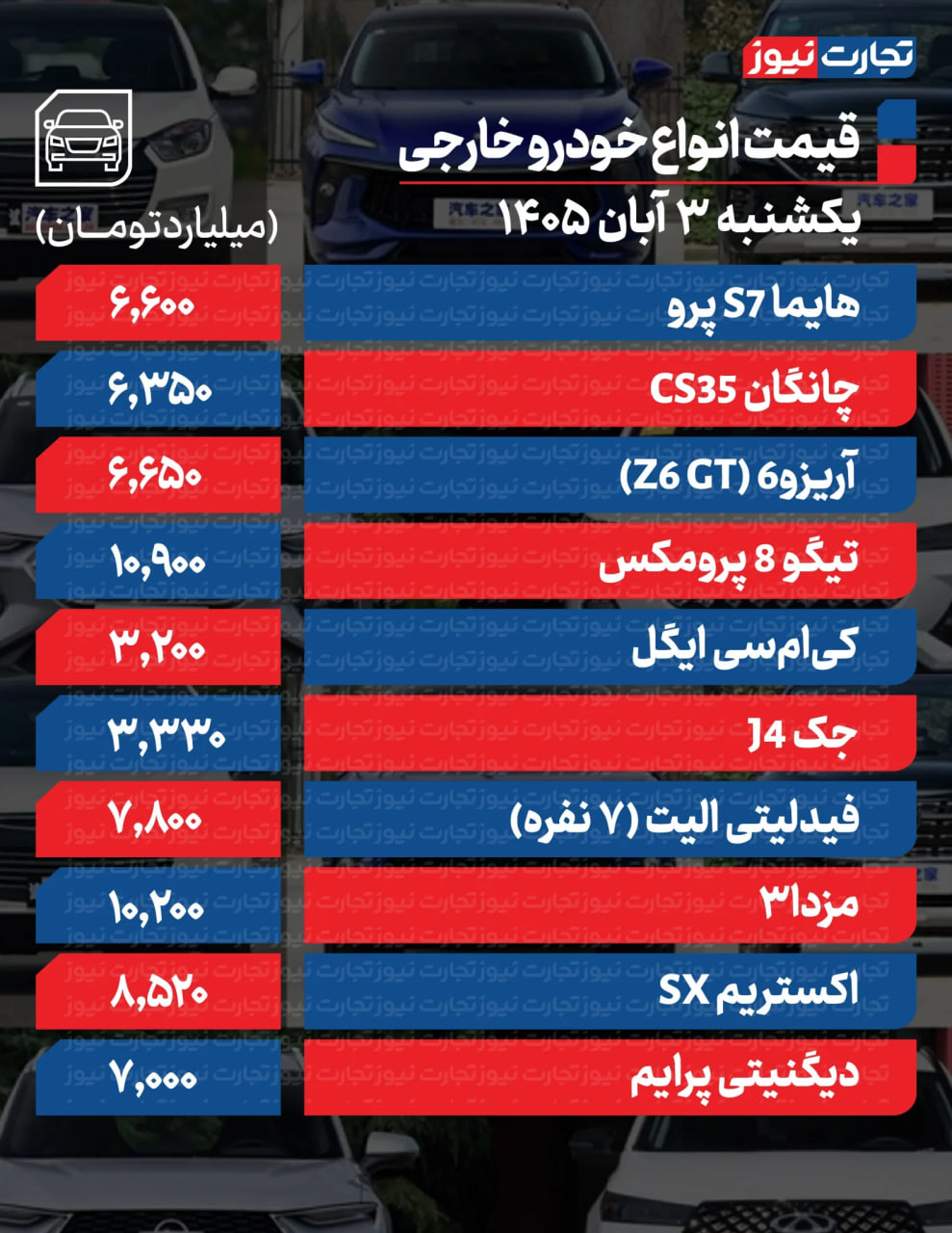 ایرانیان جهان