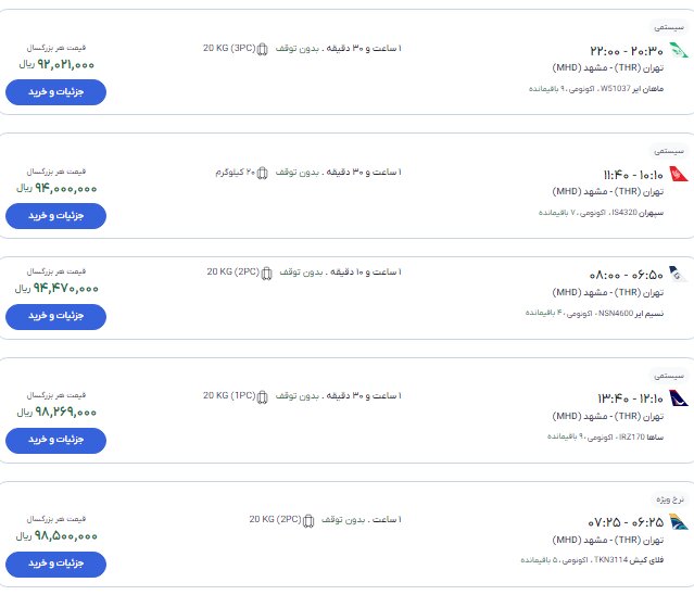 ایرانیان جهان